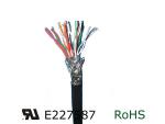 Cable multi-núcleo con revestimiento UL 2464